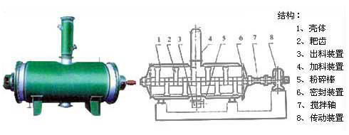 真空耙式干燥機.bmp