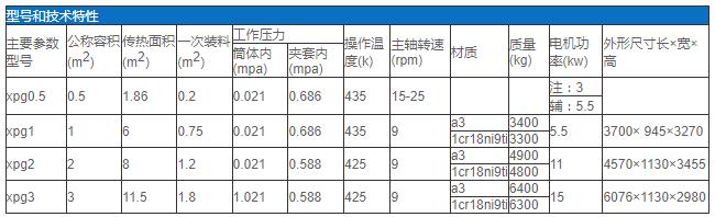 表2.jpg